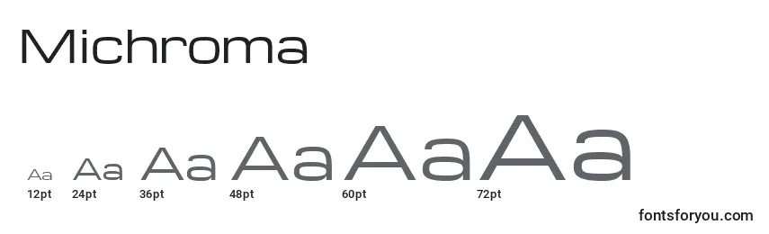 Michroma Font Sizes