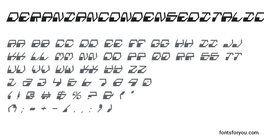 Czcionka DeranianCondensedItalic – alfabet, cyfry, specjalne znaki