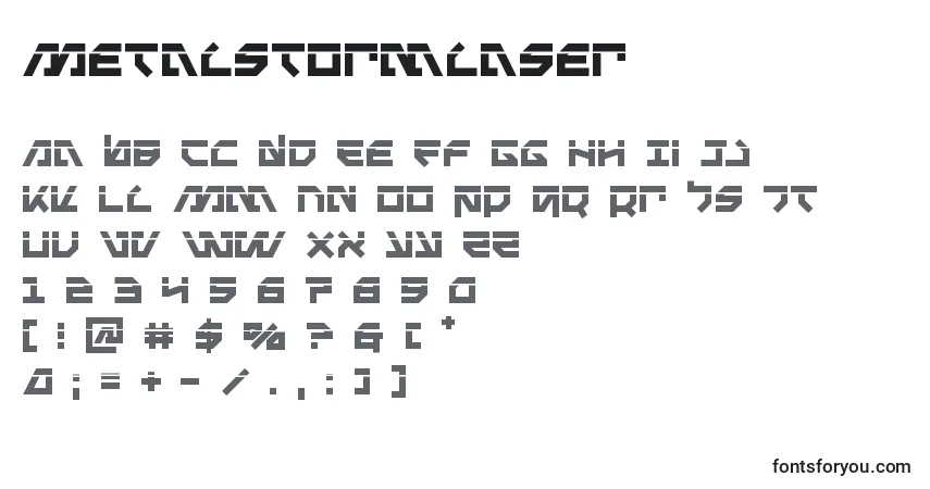 Metalstormlaser-fontti – aakkoset, numerot, erikoismerkit