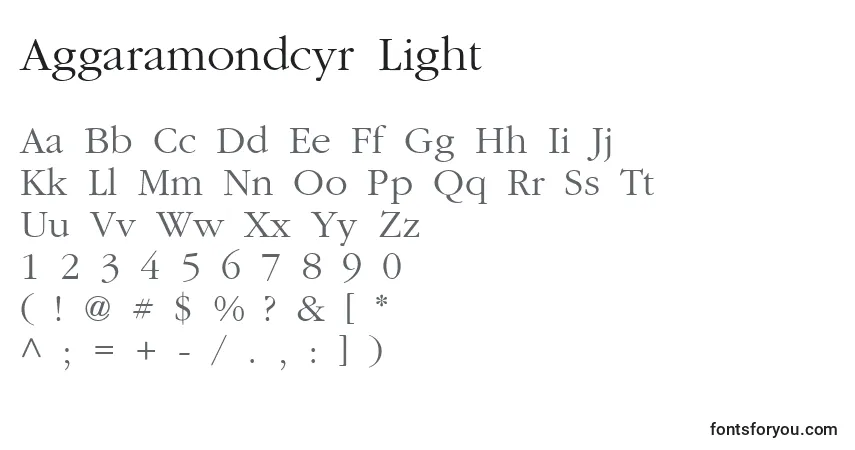 Aggaramondcyr Light-fontti – aakkoset, numerot, erikoismerkit