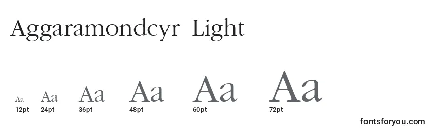 Размеры шрифта Aggaramondcyr Light