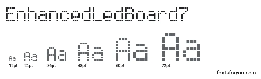 Размеры шрифта EnhancedLedBoard7