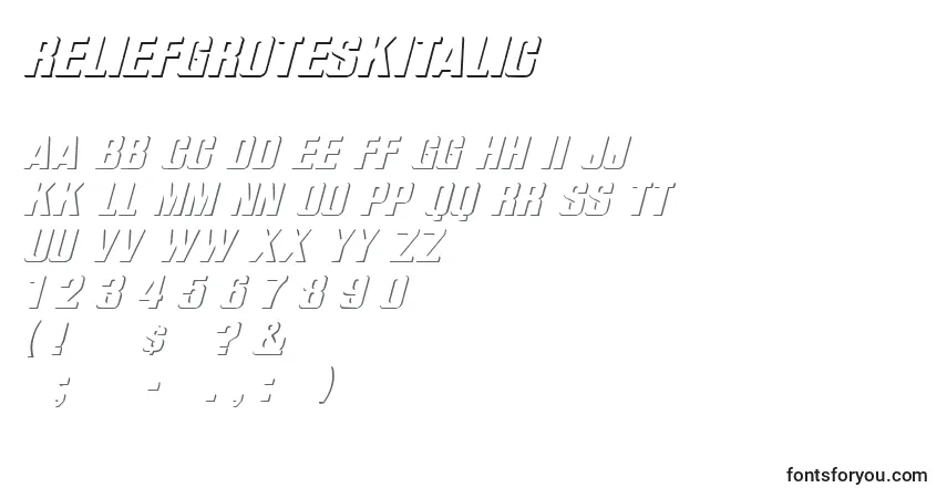 ReliefGroteskItalic-fontti – aakkoset, numerot, erikoismerkit