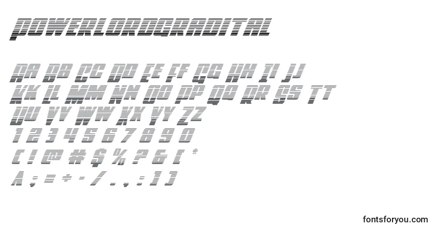 Powerlordgradital-fontti – aakkoset, numerot, erikoismerkit
