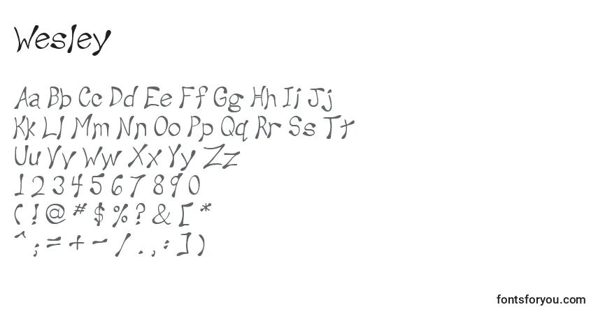 Czcionka Wesley – alfabet, cyfry, specjalne znaki