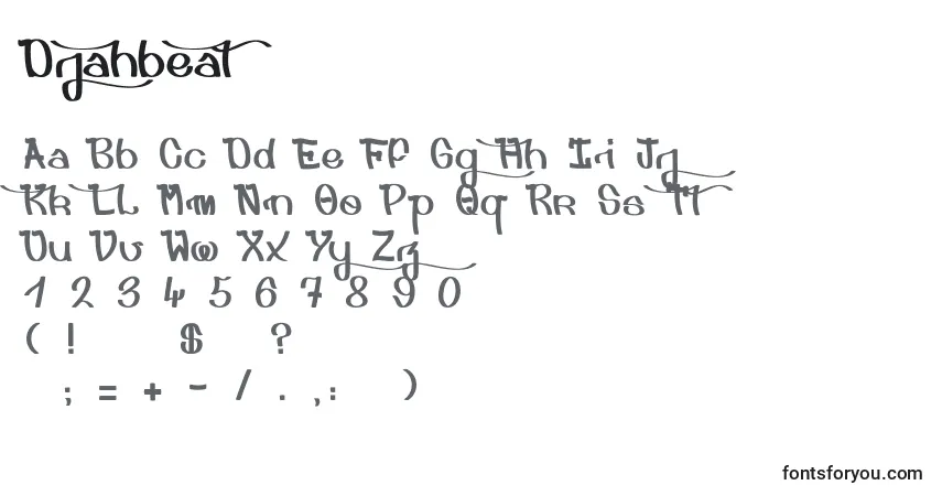 Czcionka Djahbeat – alfabet, cyfry, specjalne znaki