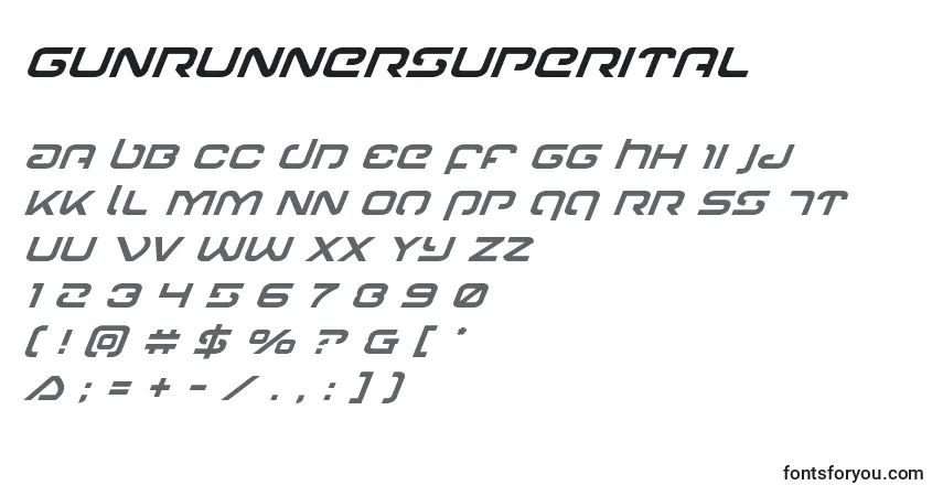 A fonte Gunrunnersuperital – alfabeto, números, caracteres especiais