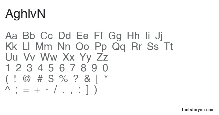 Czcionka AghlvN – alfabet, cyfry, specjalne znaki