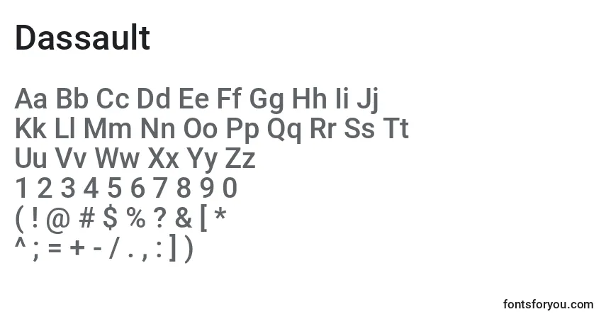 Fuente Dassault - alfabeto, números, caracteres especiales