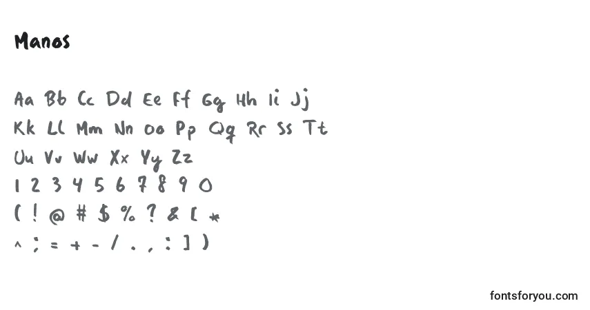 A fonte Manos – alfabeto, números, caracteres especiais