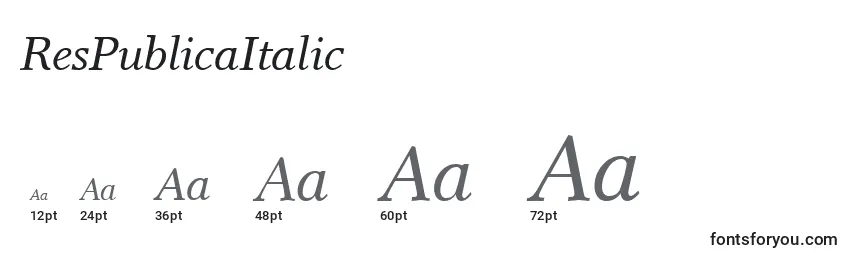 Размеры шрифта ResPublicaItalic