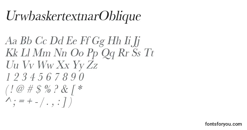 A fonte UrwbaskertextnarOblique – alfabeto, números, caracteres especiais