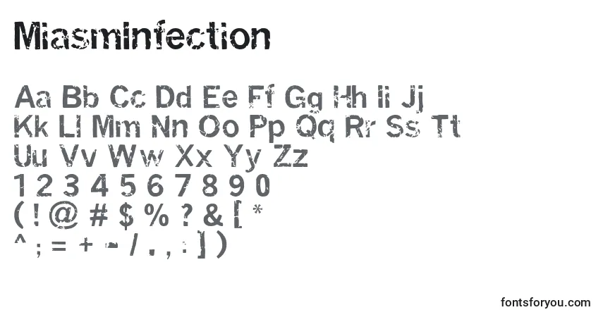 Czcionka MiasmInfection – alfabet, cyfry, specjalne znaki