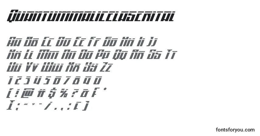 Czcionka Quantummalicelaserital – alfabet, cyfry, specjalne znaki