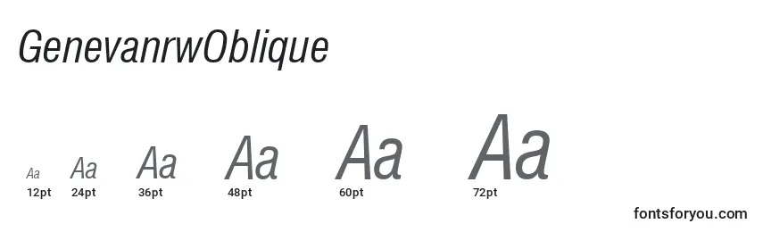Размеры шрифта GenevanrwOblique