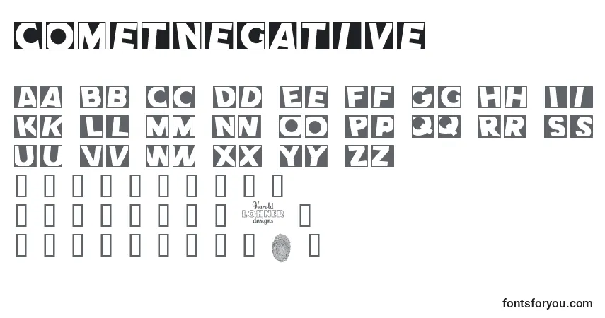 Czcionka CometNegative – alfabet, cyfry, specjalne znaki