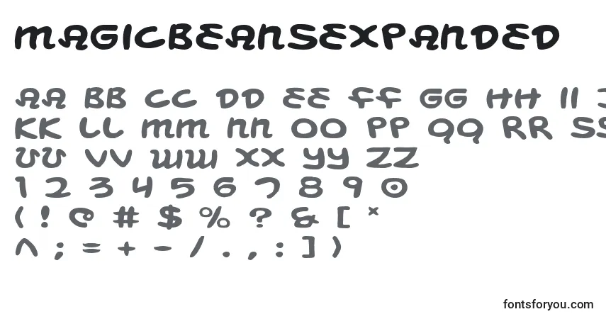 A fonte MagicBeansExpanded – alfabeto, números, caracteres especiais