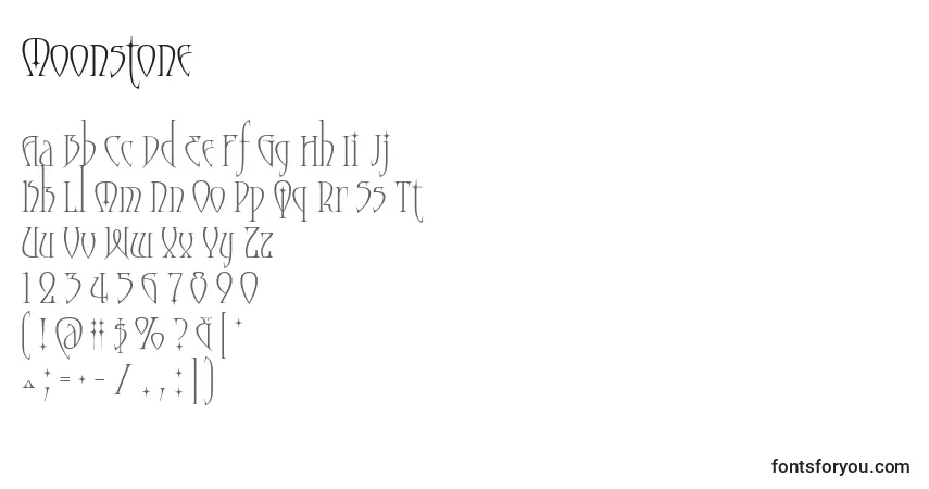 Moonstone-fontti – aakkoset, numerot, erikoismerkit