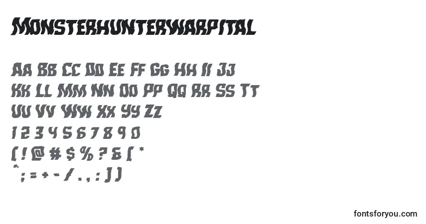 Czcionka Monsterhunterwarpital – alfabet, cyfry, specjalne znaki