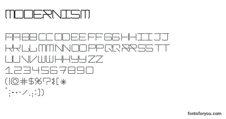Czcionka Modernism – alfabet, cyfry, specjalne znaki