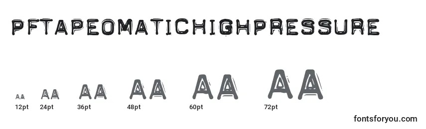 Размеры шрифта PftapeomaticHighPressure