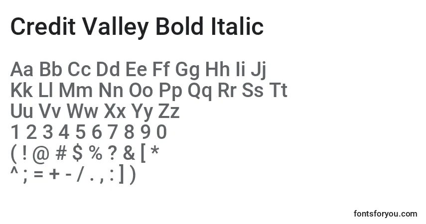 Schriftart Credit Valley Bold Italic – Alphabet, Zahlen, spezielle Symbole