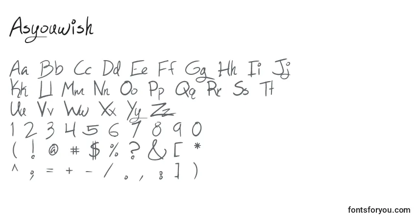 Czcionka Asyouwish – alfabet, cyfry, specjalne znaki