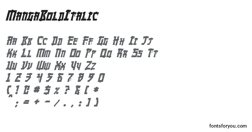 Czcionka MangaBoldItalic – alfabet, cyfry, specjalne znaki