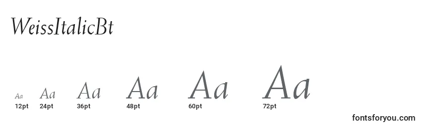 Размеры шрифта WeissItalicBt