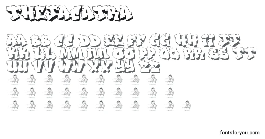 Czcionka TheJacatra – alfabet, cyfry, specjalne znaki