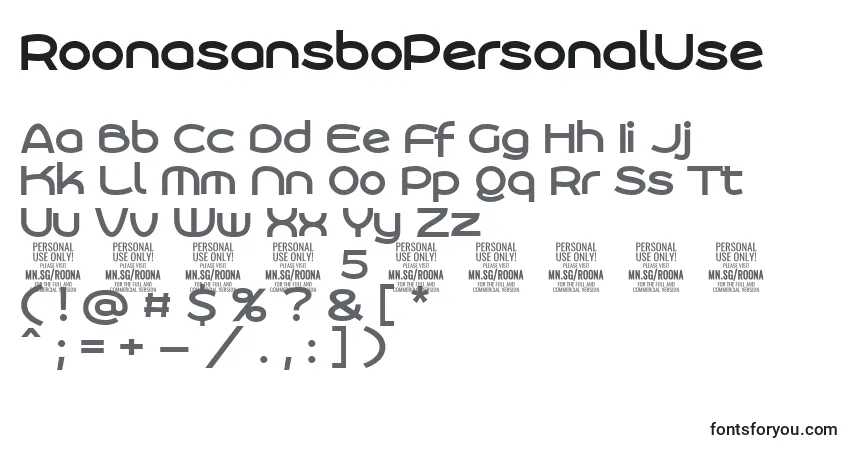Czcionka RoonasansboPersonalUse – alfabet, cyfry, specjalne znaki