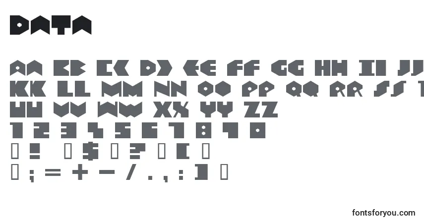 Czcionka Data – alfabet, cyfry, specjalne znaki