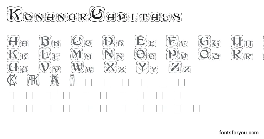 Czcionka KonanurCapitals – alfabet, cyfry, specjalne znaki