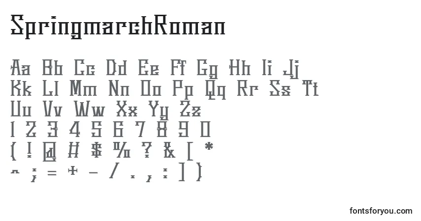 A fonte SpringmarchRoman – alfabeto, números, caracteres especiais