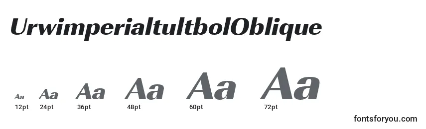 Размеры шрифта UrwimperialtultbolOblique