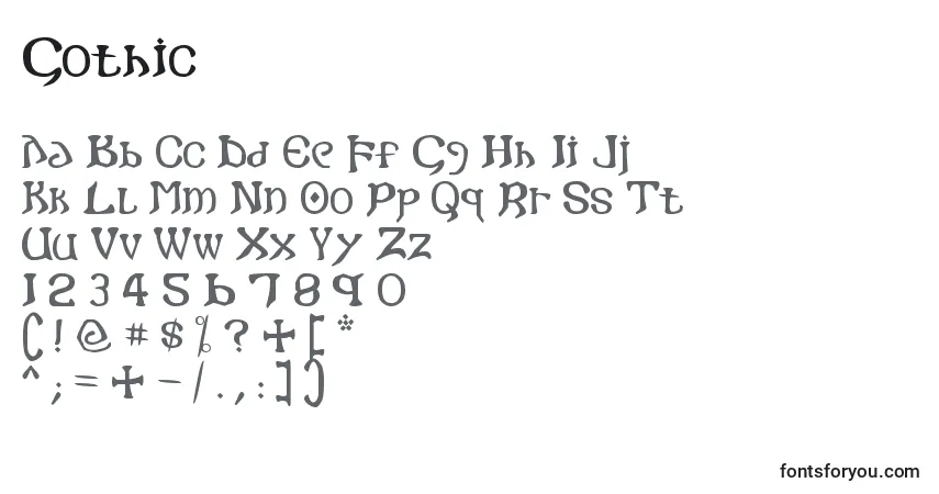 A fonte Gothic – alfabeto, números, caracteres especiais