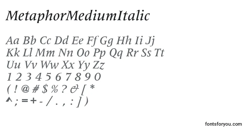 Шрифт MetaphorMediumItalic – алфавит, цифры, специальные символы