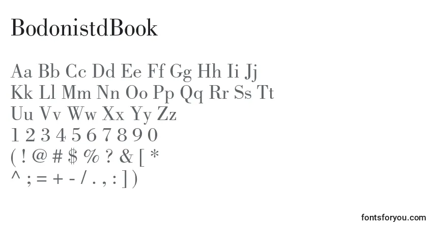 A fonte BodonistdBook – alfabeto, números, caracteres especiais