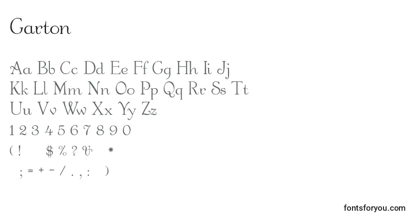 Czcionka Garton – alfabet, cyfry, specjalne znaki