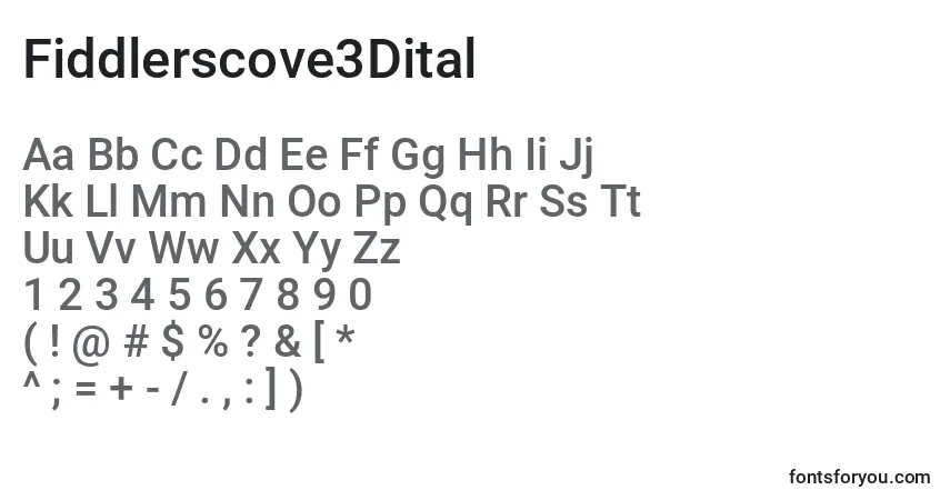 Czcionka Fiddlerscove3Dital – alfabet, cyfry, specjalne znaki