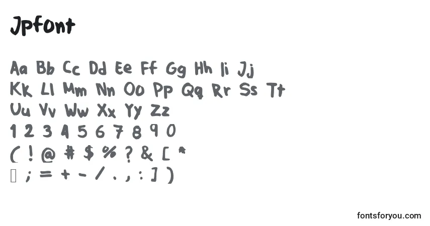 Czcionka Jpfont – alfabet, cyfry, specjalne znaki