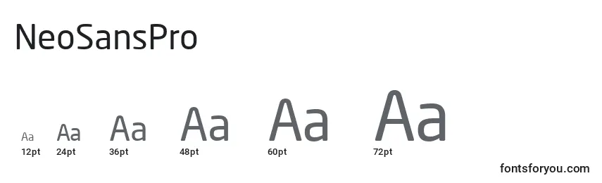 NeoSansPro Font Sizes