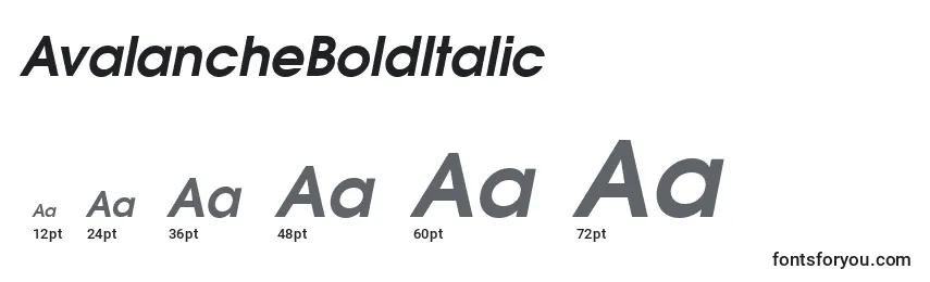 Размеры шрифта AvalancheBoldItalic
