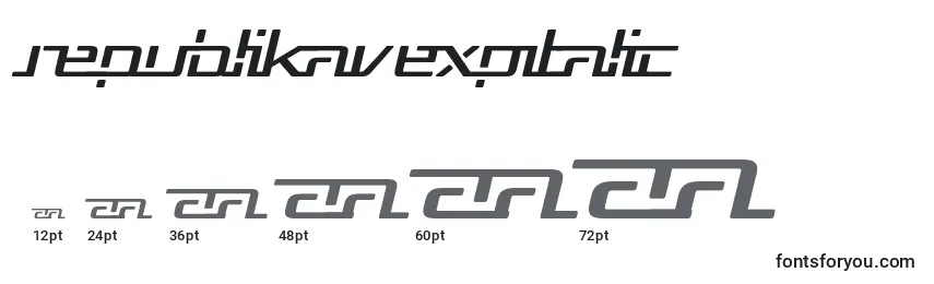 RepublikaVExpItalic Font Sizes