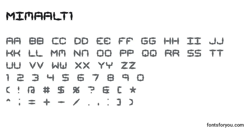 Schriftart Mimaalt1 – Alphabet, Zahlen, spezielle Symbole