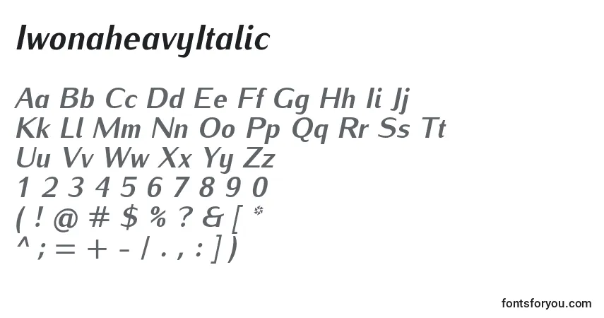 A fonte IwonaheavyItalic – alfabeto, números, caracteres especiais