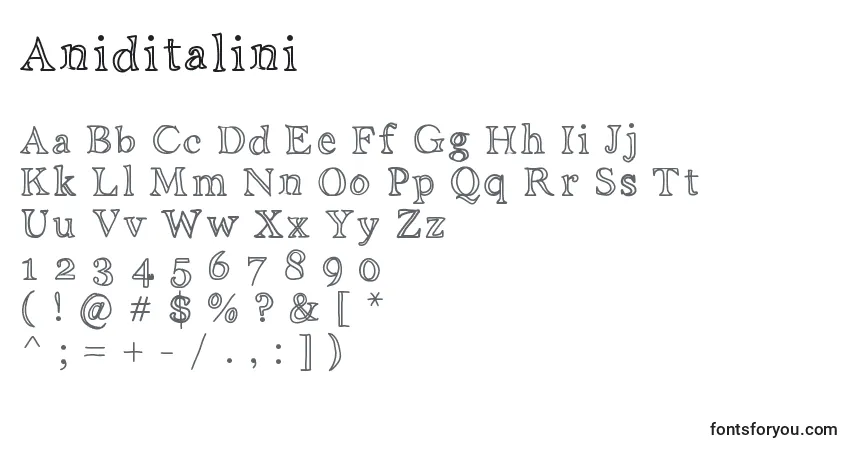 Czcionka Aniditalini – alfabet, cyfry, specjalne znaki