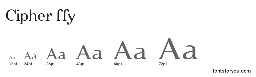 Размеры шрифта Cipher ffy
