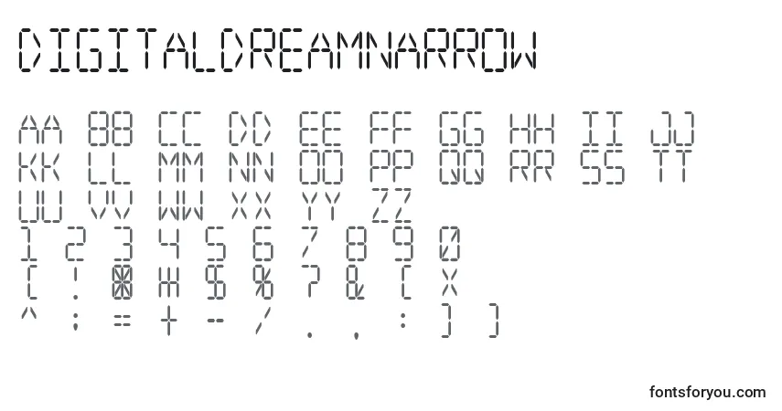 Digitaldreamnarrow-fontti – aakkoset, numerot, erikoismerkit