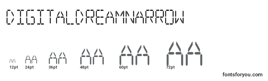 Размеры шрифта Digitaldreamnarrow